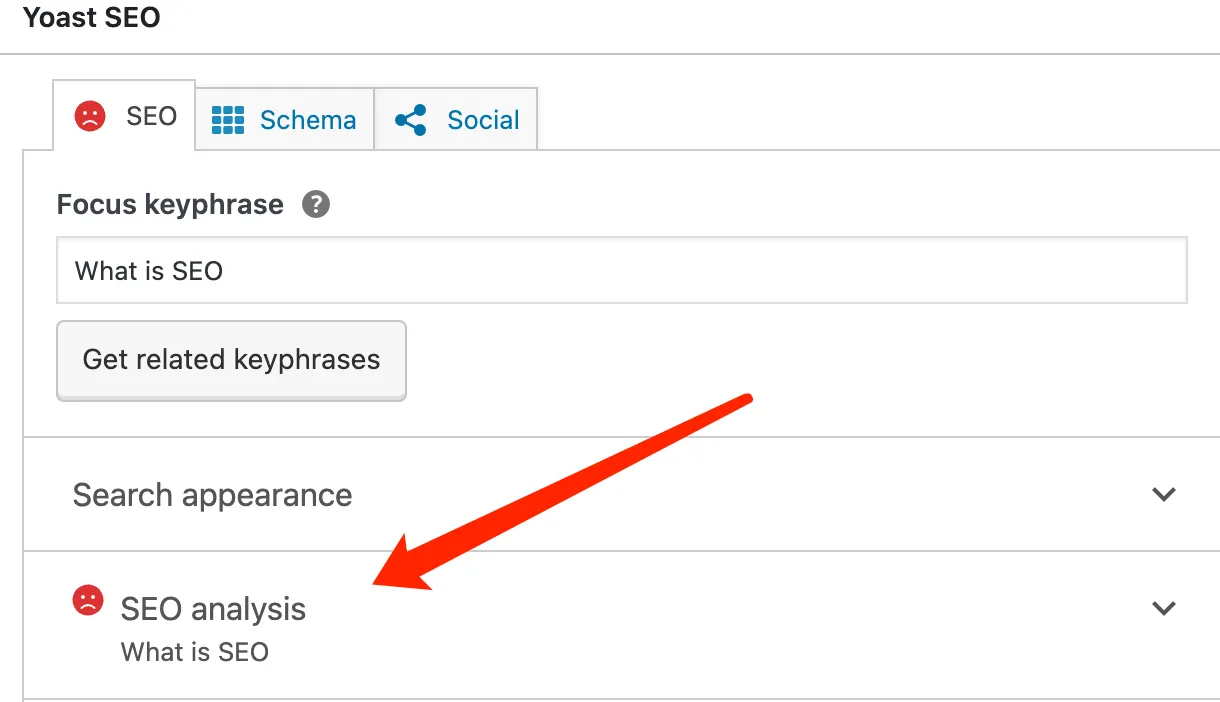 Yoast SEO Rating