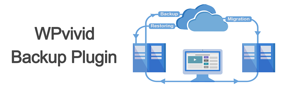 WordPress Website Backup and Restoration (4 Methods)