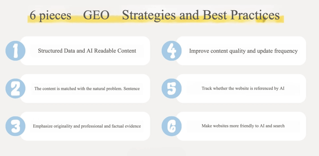 What is GEO? (Generative Engine Optimization)