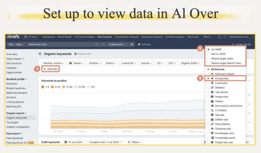 What is GEO? (Generative Engine Optimization)